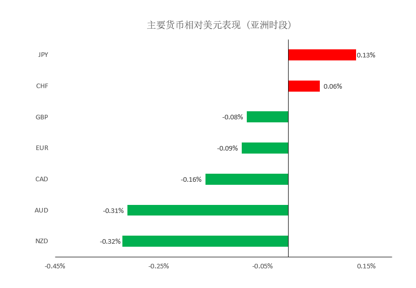 晚间简报01.png