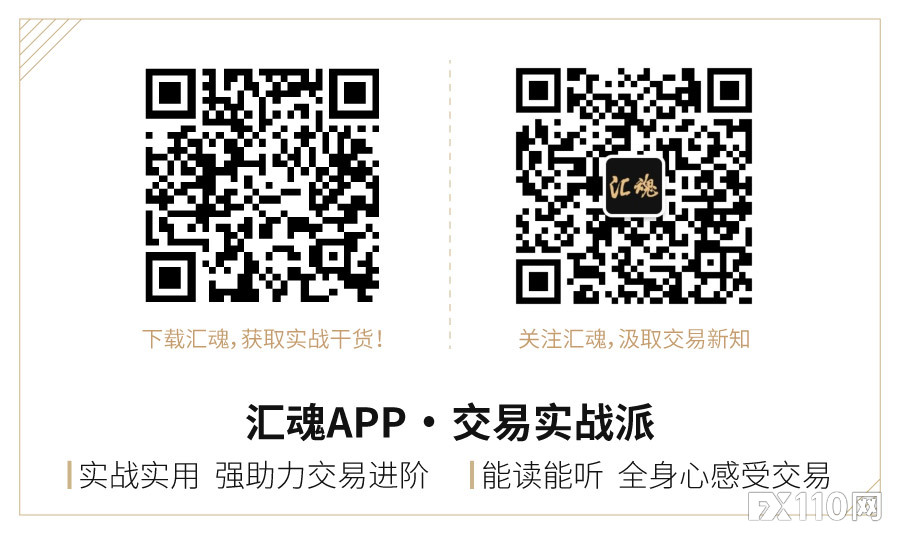 《汇魂》周盈利28万,2个月翻仓460倍的交易秘籍首曝光!