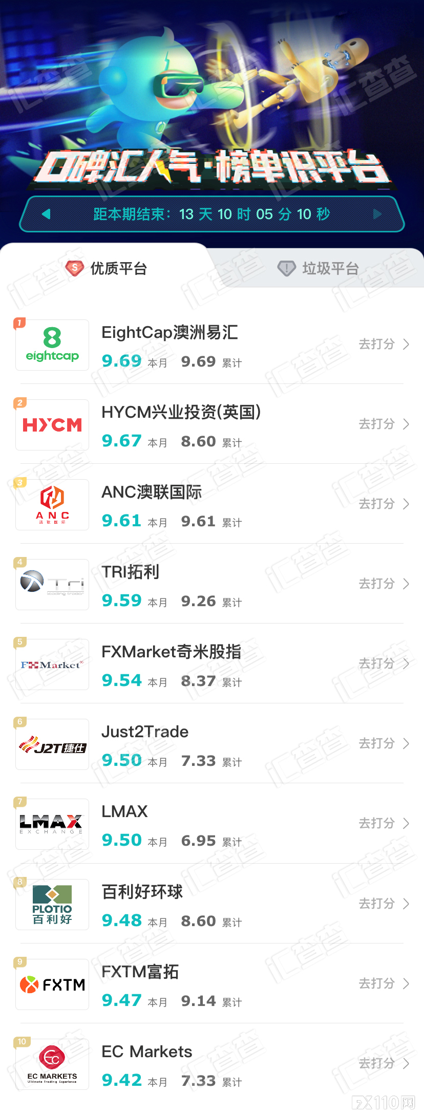 【汇查查】周榜丨画风突变，3家平台引发口碑声讨！