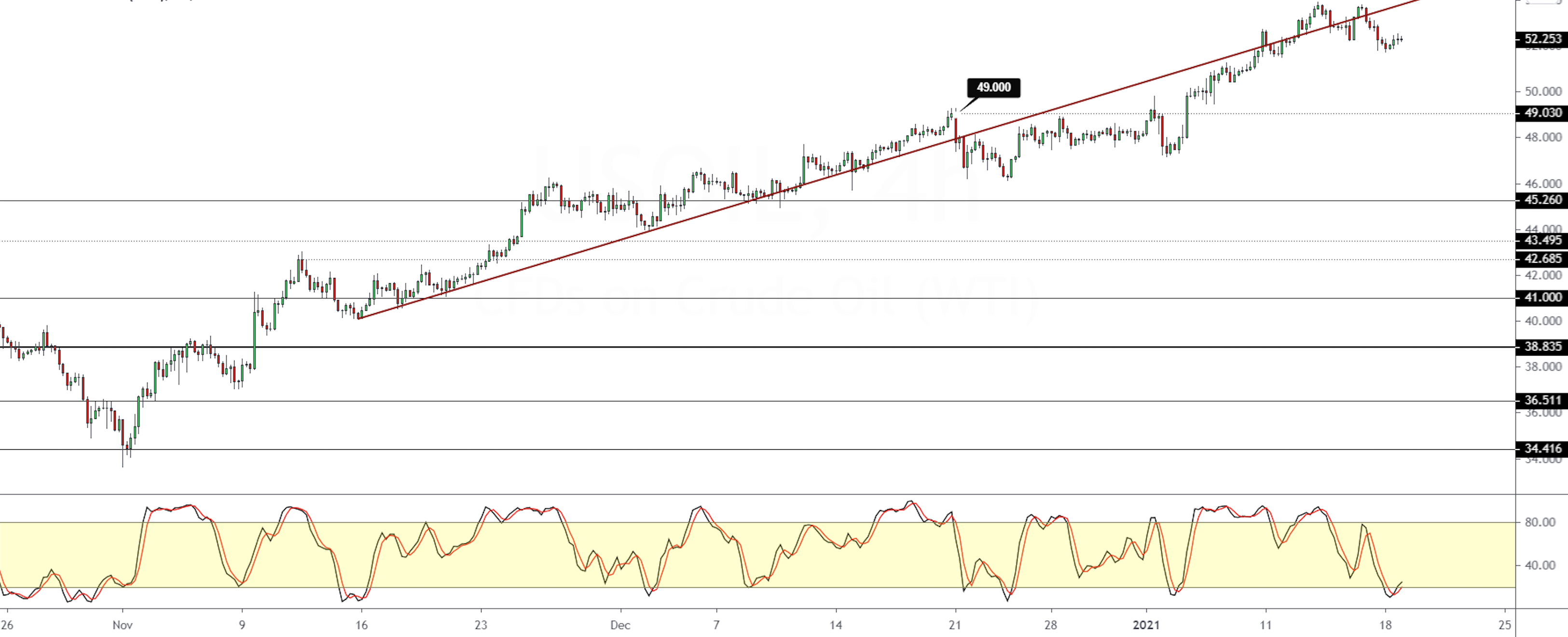 WTI-1901.png