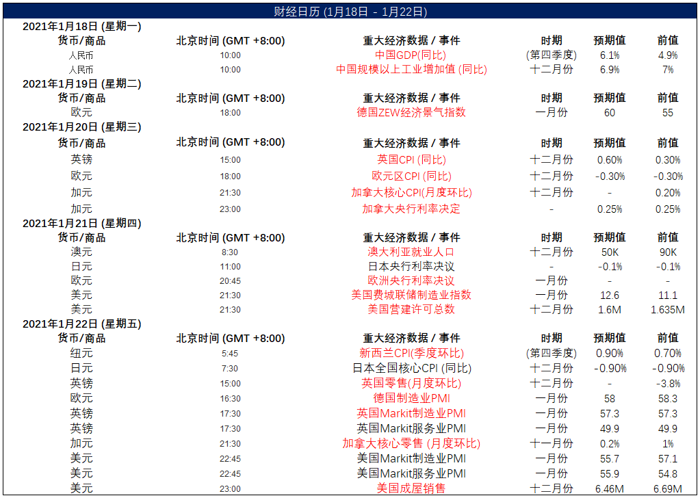 晚间简报10.png