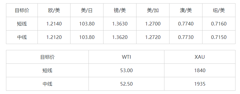 晚间简报09.png