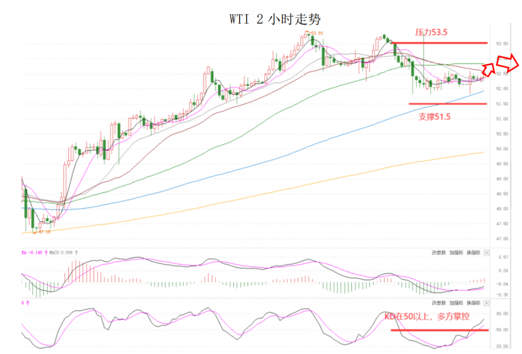 晚间简报07.png