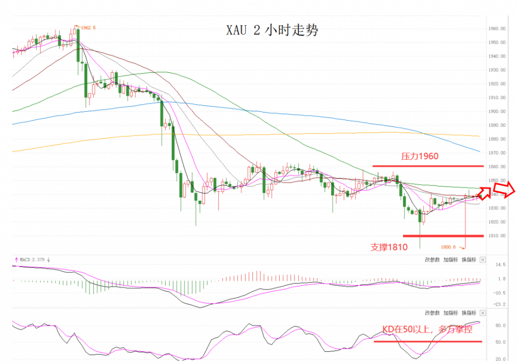 晚间简报06.png