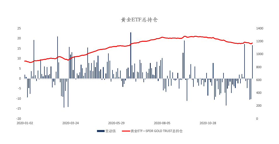 晚间简报05.png