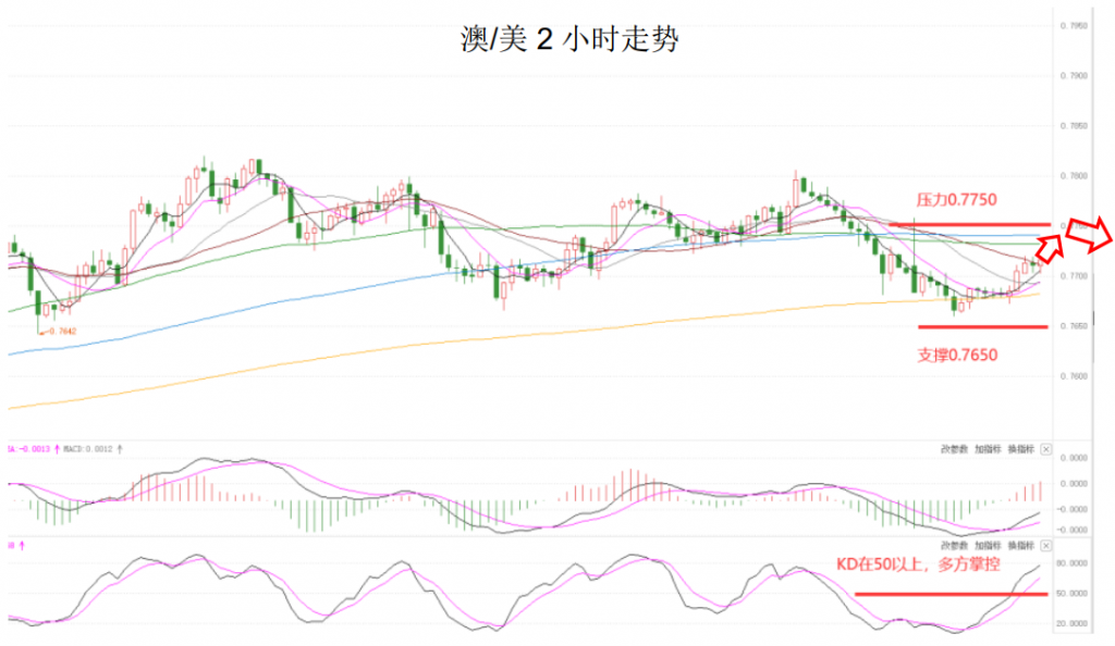 晚间简报04.png