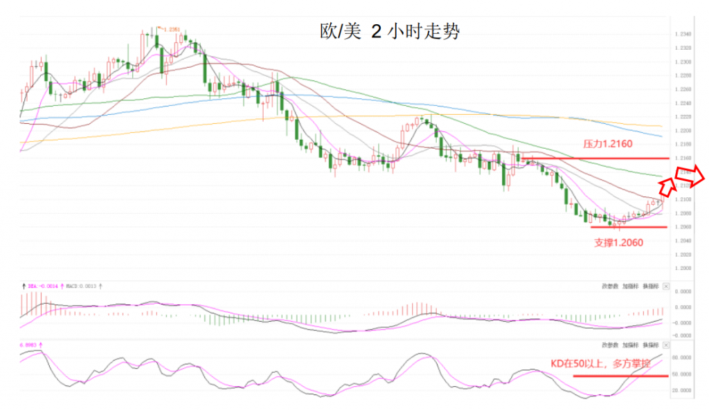 晚间简报03.png