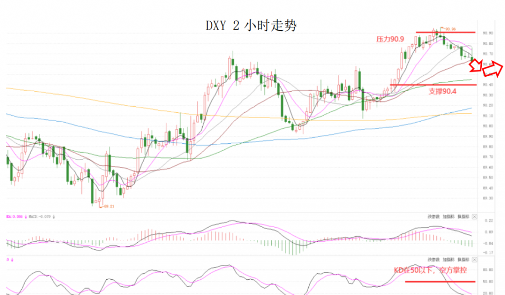 晚间简报02.png