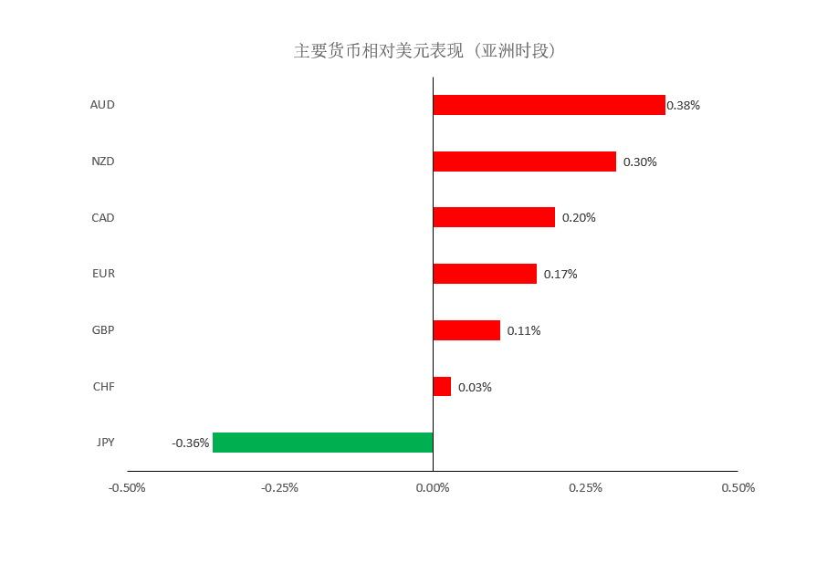 晚间简报01.png