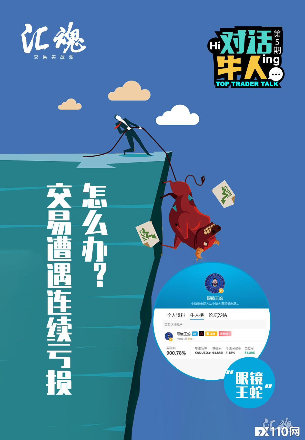 《汇魂》:交易遭遇连续亏损怎么办?资深牛人放大招!