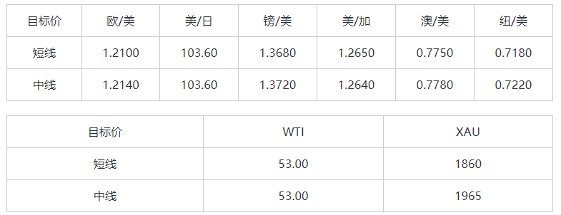 晚间简报09.png