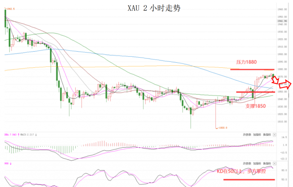 晚间简报06.png