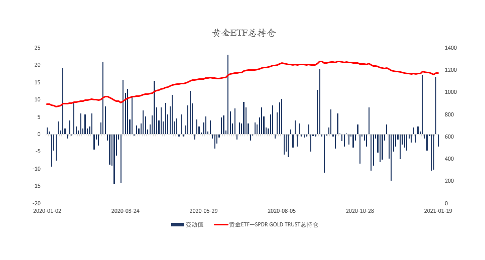 晚间简报05.png