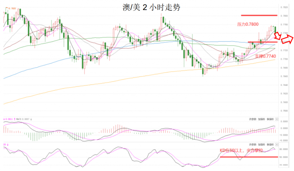 晚间简报04.png