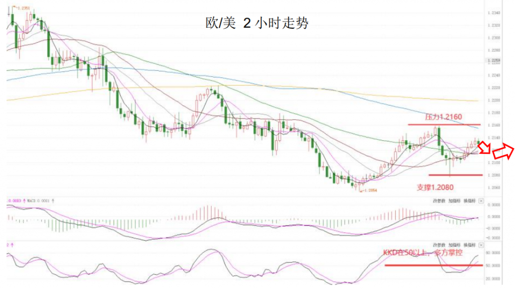晚间简报03.png