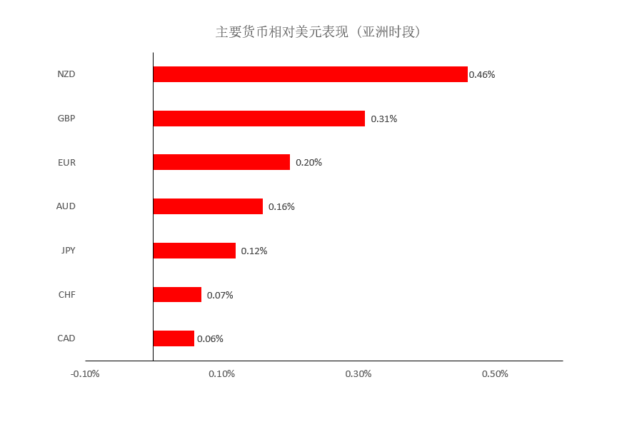 晚间简报01.png
