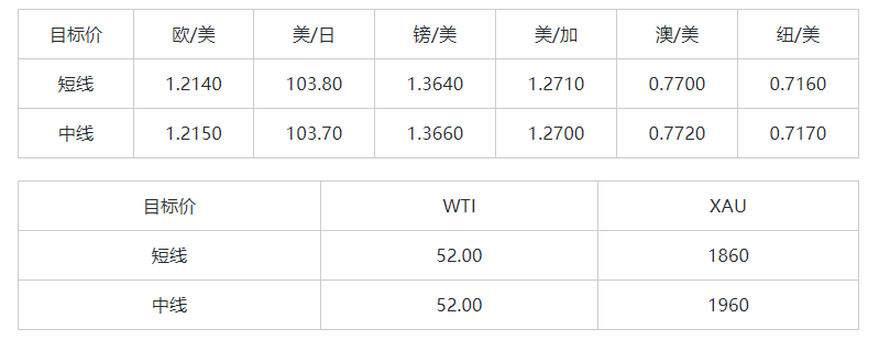 晚间简报09.png