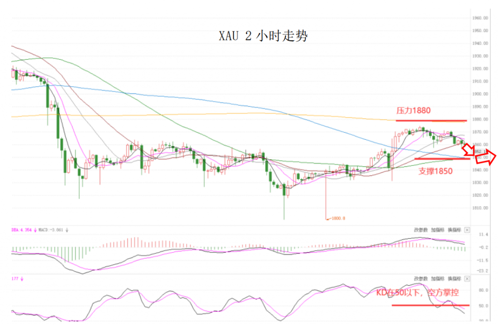 晚间简报06.png