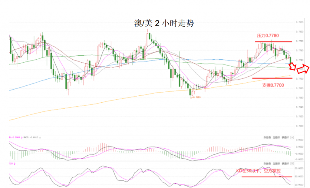 晚间简报04.png