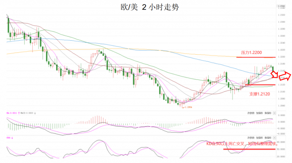 晚间简报03.png