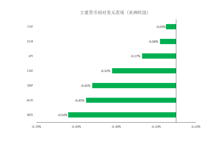 晚间简报01.png