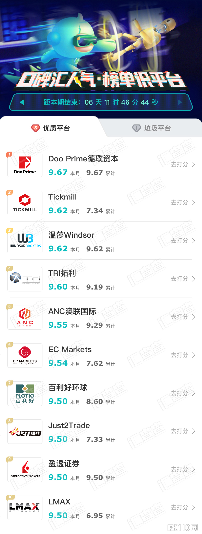 荣登汇查查优质榜单黑马，三家平台逆势出圈！