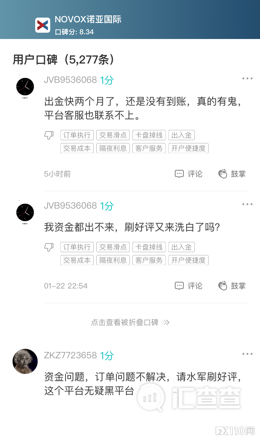 荣登汇查查优质榜单黑马，三家平台逆势出圈！