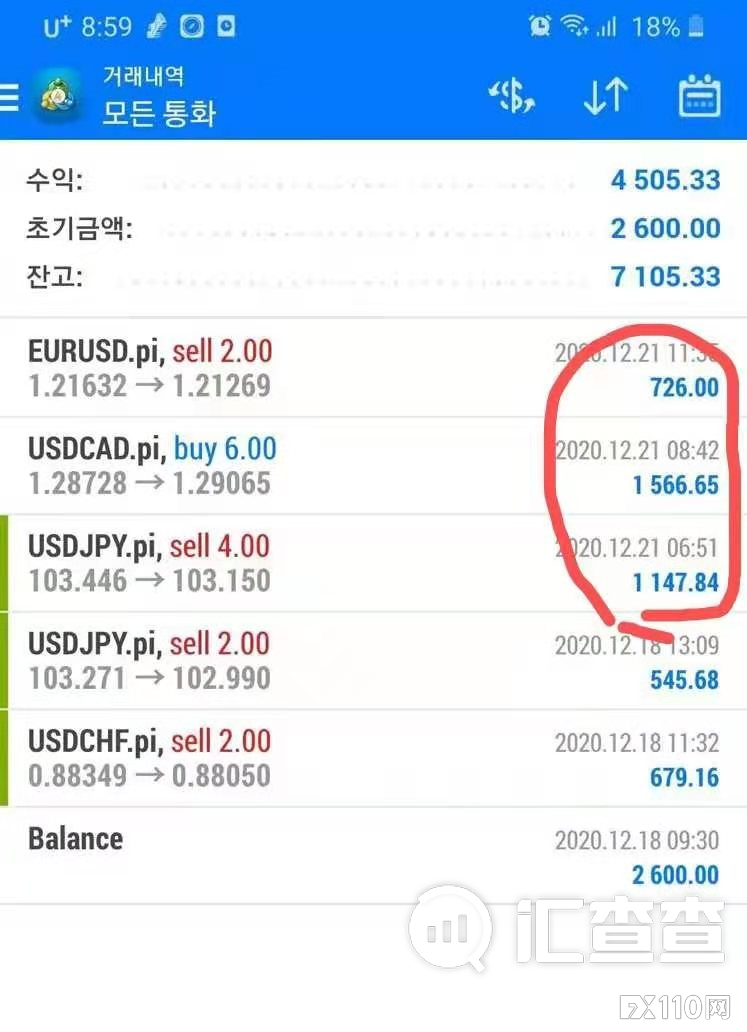 【汇查查曝光】QIVIUT蛮横阻拦出金:想出金,必须做够100手!