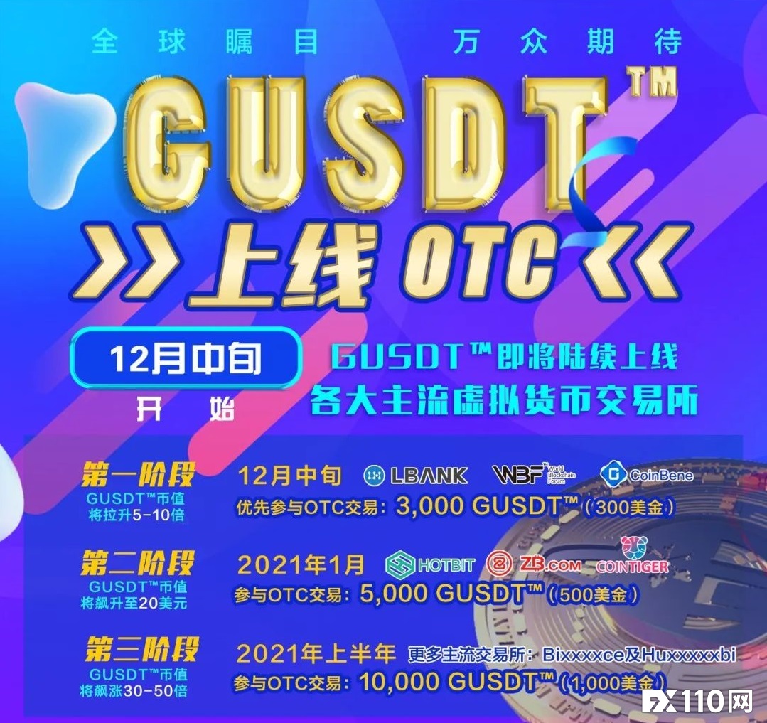 钜富金融变身GIB数字银行，发布“GUSDT钜达币”疯狂收割投资人