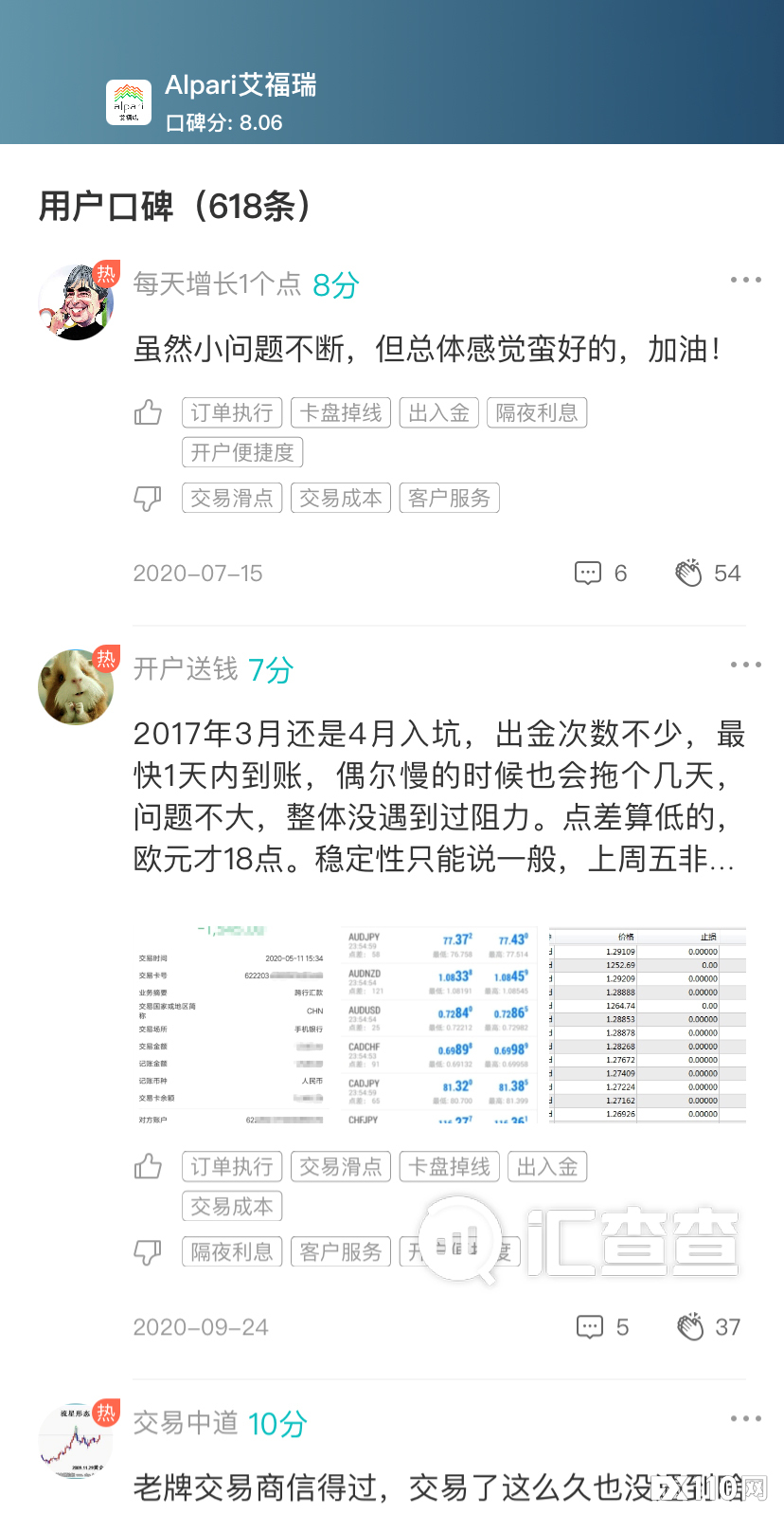 【汇查查】2021年首月榜单发布，这4家平台跻身优质前排！