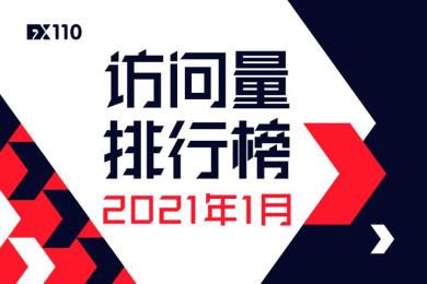 2021年1月交易商访问量排行榜出炉!这家交易商访问次数大增! 2021年1月交易商访问量排行榜出炉!这家交易商访问次数大增!