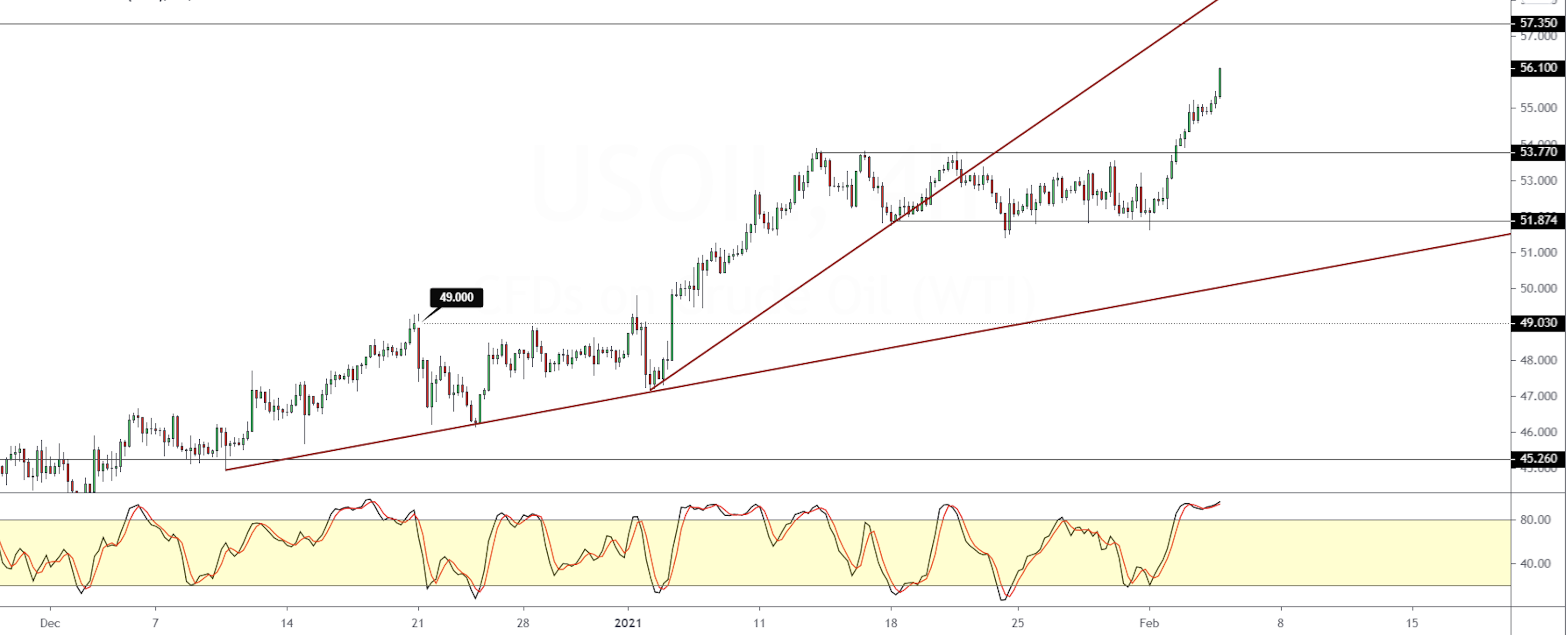 WTI-0402.png