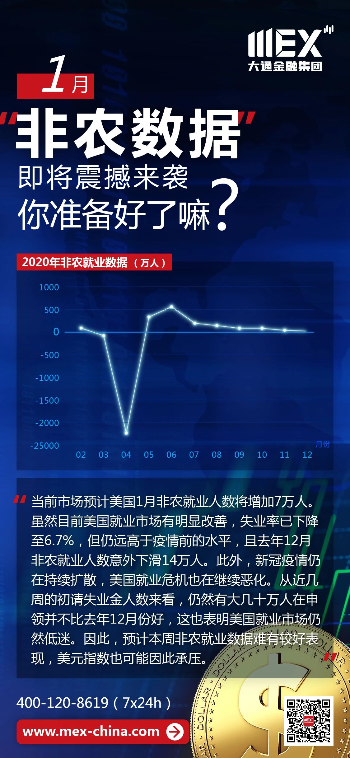 1月非农.jpg