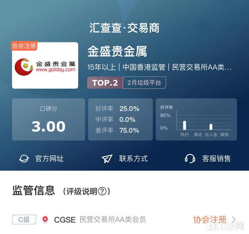 【汇查查】抓住鼠年的尾巴，优质平台持续创新！