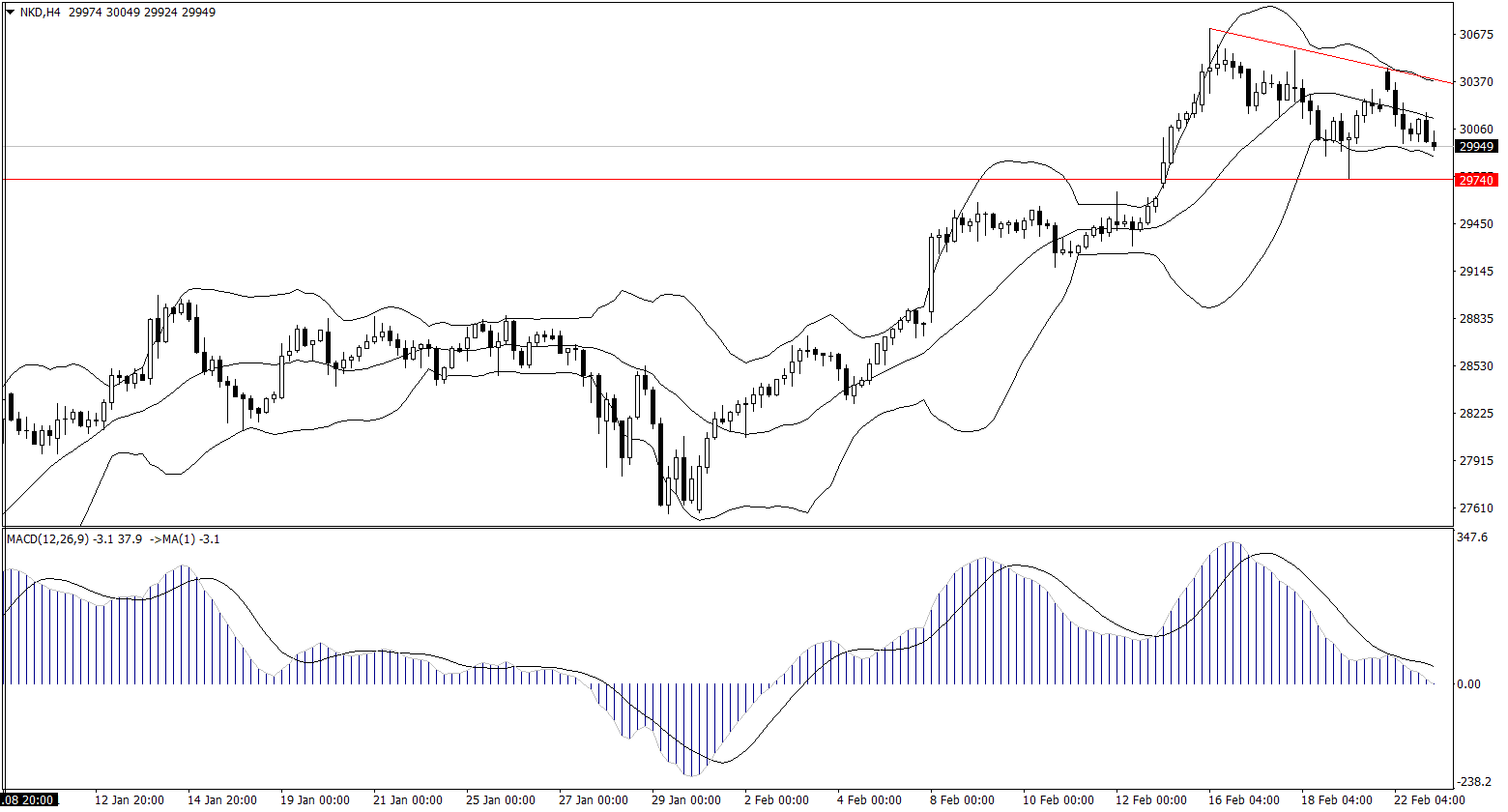 股3.png