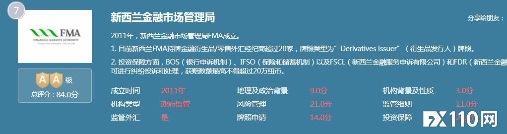 FMA担忧新西兰华人低估漏报投资骗局并给出防骗建议!