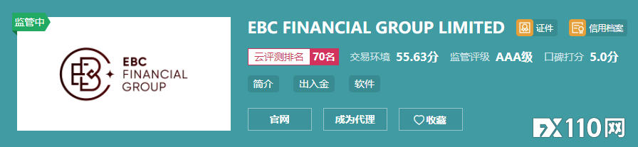 5家交易商牌照重要信息变更!请认准这些平台官网