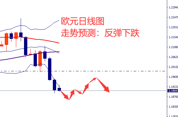 欧元.png