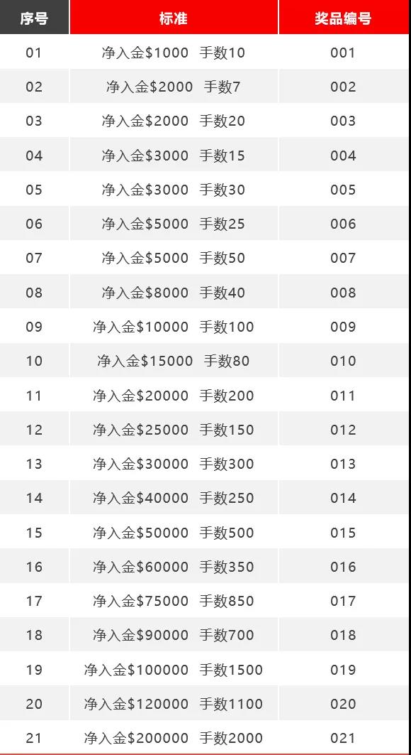 领奖通知01.jpg