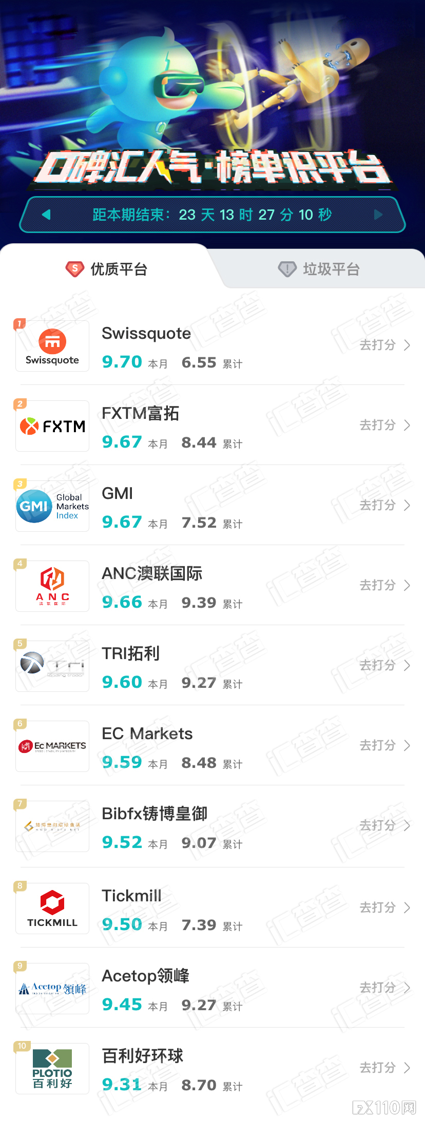 汇查查一周榜单出炉,用户:姜还是老的辣!