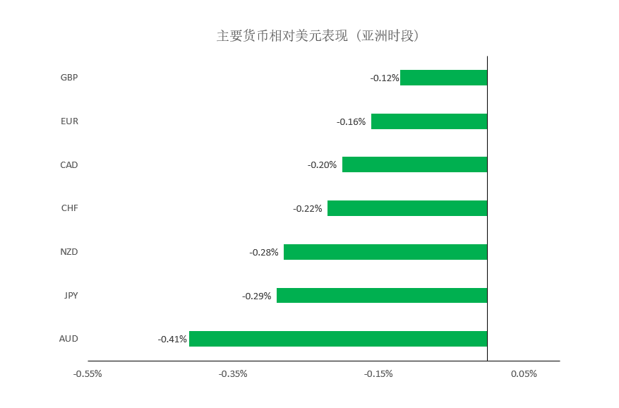 晚间简报01.png