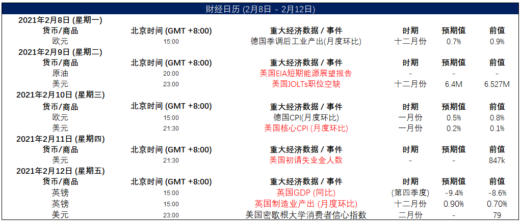晚间简报10.png
