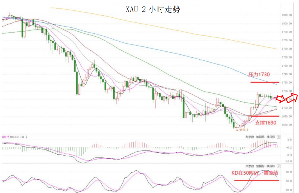 晚间简报06.png
