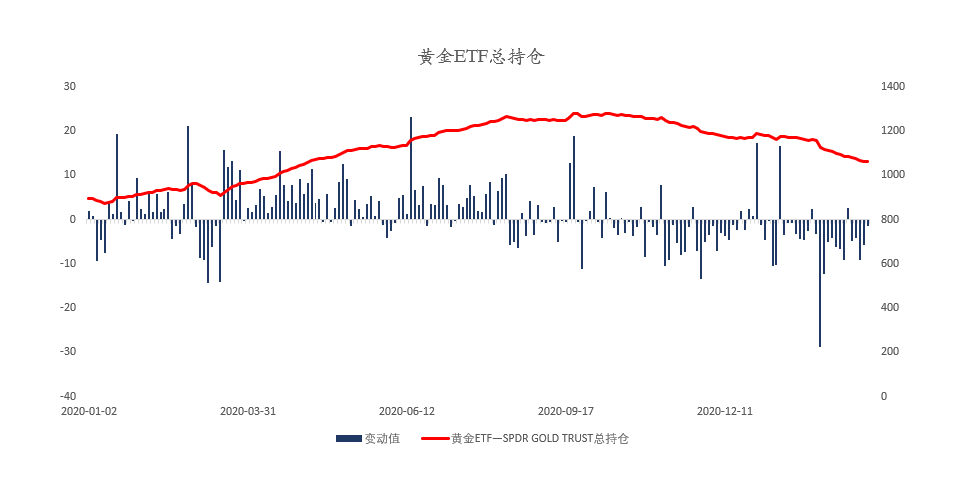 晚间简报05.png