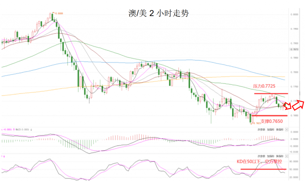 晚间简报04.png