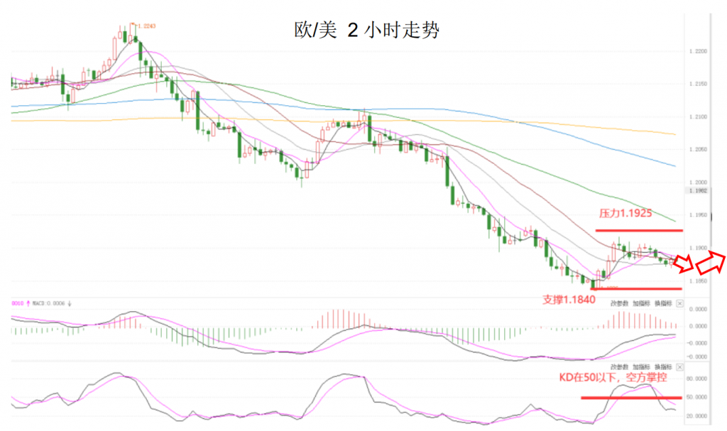 晚间简报03.png