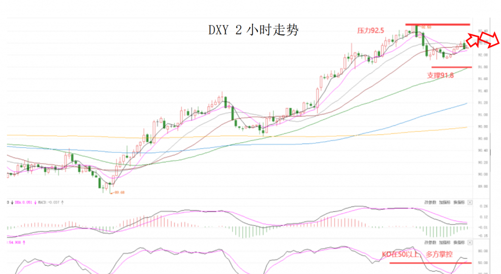 晚间简报02.png