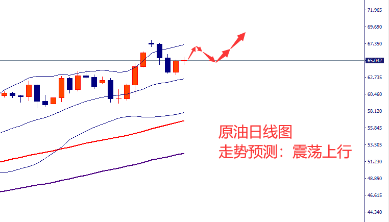 原油.png