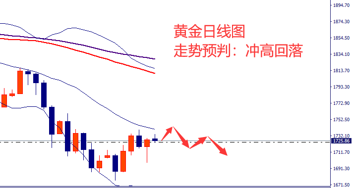 黄金.png