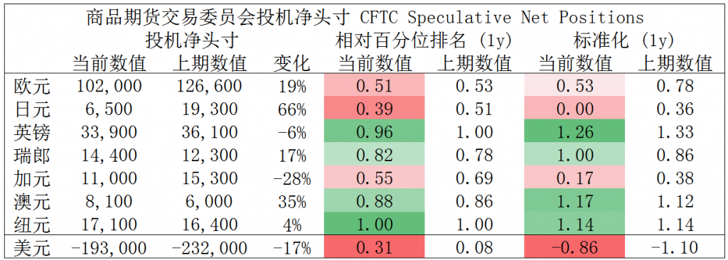 晚间简报08.png